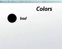 Image of Symbolism in literature