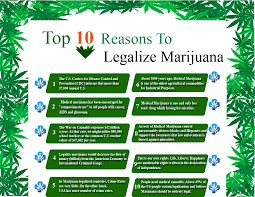 Resultado de imagen de Legalization
