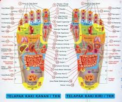pijat jogja