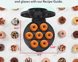 Image of Different types of mini donut makers