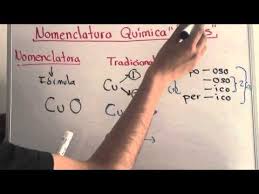 Resultado de imagen para oxido nomenclatura
