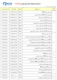 ایران خودرو