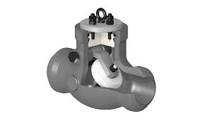 Types of check valves