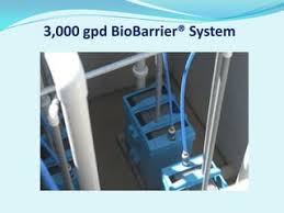 Membrane Bioreactor (MBR) Technology for Decentralized ...