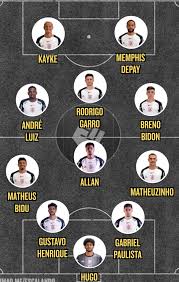 Qual o melhor Corinthians para enfrentar o Novorizontino? Eu escalaria assim: