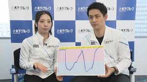 News source: FNNプライムオンライン