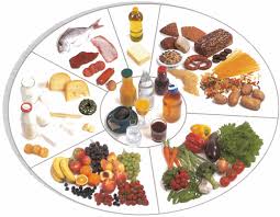 الاتصال مع خبير الاعشاب والتغذية العلاجية خبير الاعشاب عطار صويلح 00962779839388 Attar.up-your.com