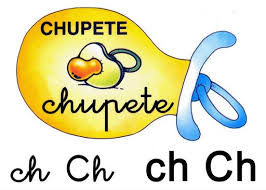 Resultado de imagen de letra ch