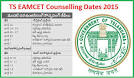 List of Documents Required for TS EAMCET 2015 Certificate