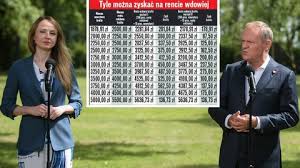 Onet - News update
