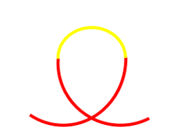 Image result for roller coaster loop