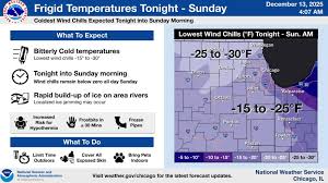 Bitter cold and slippery travel conditions expected in Lake and McHenry counties