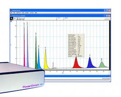 HPLC data recorder and processor