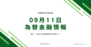 InterFM - News update