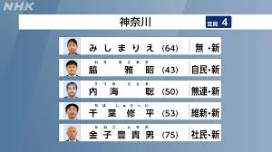 NHK - News update