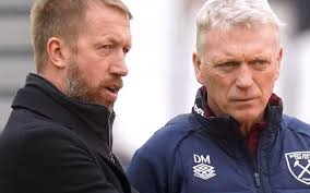 West Ham News: C&H - News update