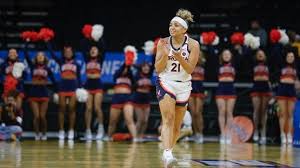 Women's Basketball: UVA holds off late charge from Arizona State