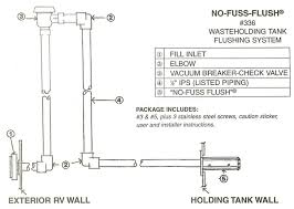 Image result for no fuss flush vacuum breaker