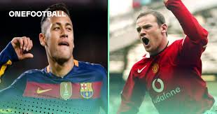 Trend Google: cafu