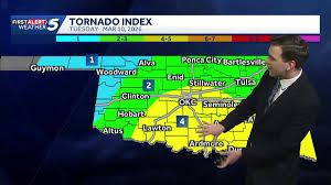News source: KOCO