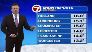 A look at local snow totals (so far)