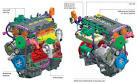 Precision Turbo and Engine: Turbochargers, AirFuel Delivery, Boost