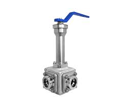 CQF Series - ASME - Vinco Valves