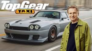 トップギア・ジャパン Top Gear JAPAN - News update