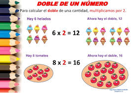 Resultado de imagen de el doble 2º primaria