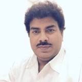 Sanjay Tripathi Email & Phone Number