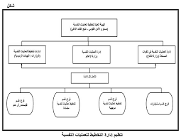 سيكولوجيا العسكر الاعداد النفسي للمقاتل و الحرب النفسيه   Images?q=tbn:ANd9GcQlBa56D4J9aad851Z5OqJd22N-KzpsfY09MBEPNhKCnrjenCjRxw