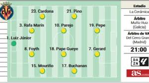 ¡Villarreal vs. Oviedo HOY! ¿Quién se lleva los 3 puntos? Alineaciones acá! - Imagen principal del artículo