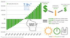 Cost of Home Solar Power System & Solar Panels