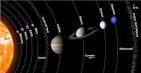 Illustration of solar system