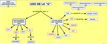 https://antoniogalvezamo.files.wordpress.com/2013/02/captura-de-pantalla-2013-02-22-a-las-16-57-53.png