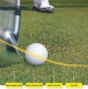 Golf Tips - How to Get Consistent Golf Swing Tempo -