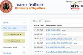 Patrika News - News update
