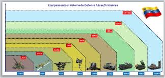 Hipótesis de conflicto Venezuela-colombia Images?q=tbn:ANd9GcQlx9urcWesR5oC9Phvd8ALgiMAOQKMjXwGLzZl41bCI2XYT5_OMw