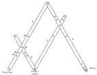 Come riprodurre disegni con le proporzioni giuste -