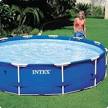 Vivaiohappygarden - Offerta piscine