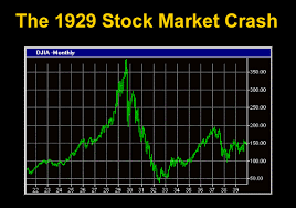 Image result for stock market images