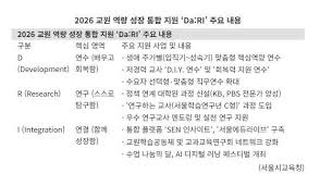 서울시교육청 관련 이미지