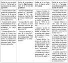 Memoire Online - Rflexions autour du projet de vie en EHPAD