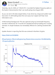 Frequency spike in PJM (Wednesday 22nd July 2026) with sudden ~3,000MW demand drop