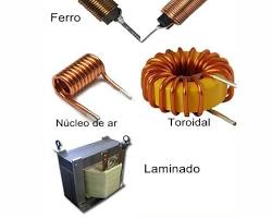 Imagem de Indutores eletrônicos