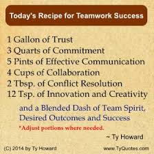 Ty Howard&#39;s Quotes on Teamwork and Team Building « Ty Howard&#39;s ... via Relatably.com