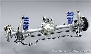 Image result for live axles