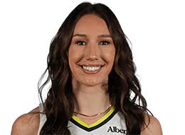 2026 WNBA Commissioner's Cup: How Liberty vs Aces Clash Redefines League Rivalry & Betting Odds – Latest WNBA Scores