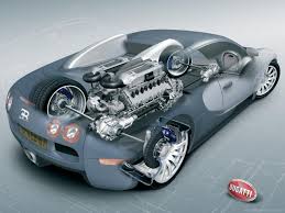 Image result for Veyron 16.4