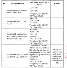 Laodong.vn - News update